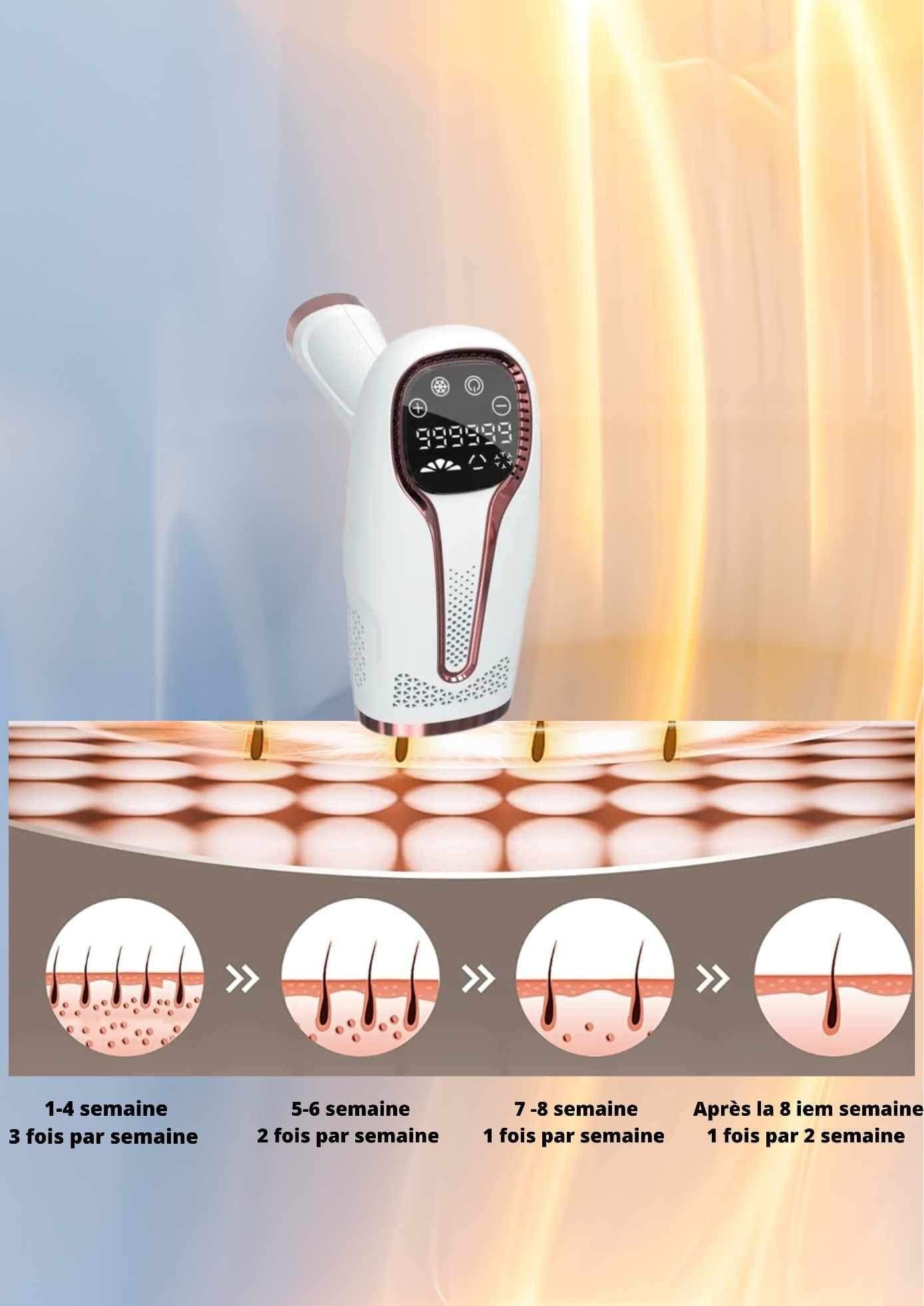 Elybe. Elybe Épilateur  lumière pulsée avec fonction glace et mode automatique