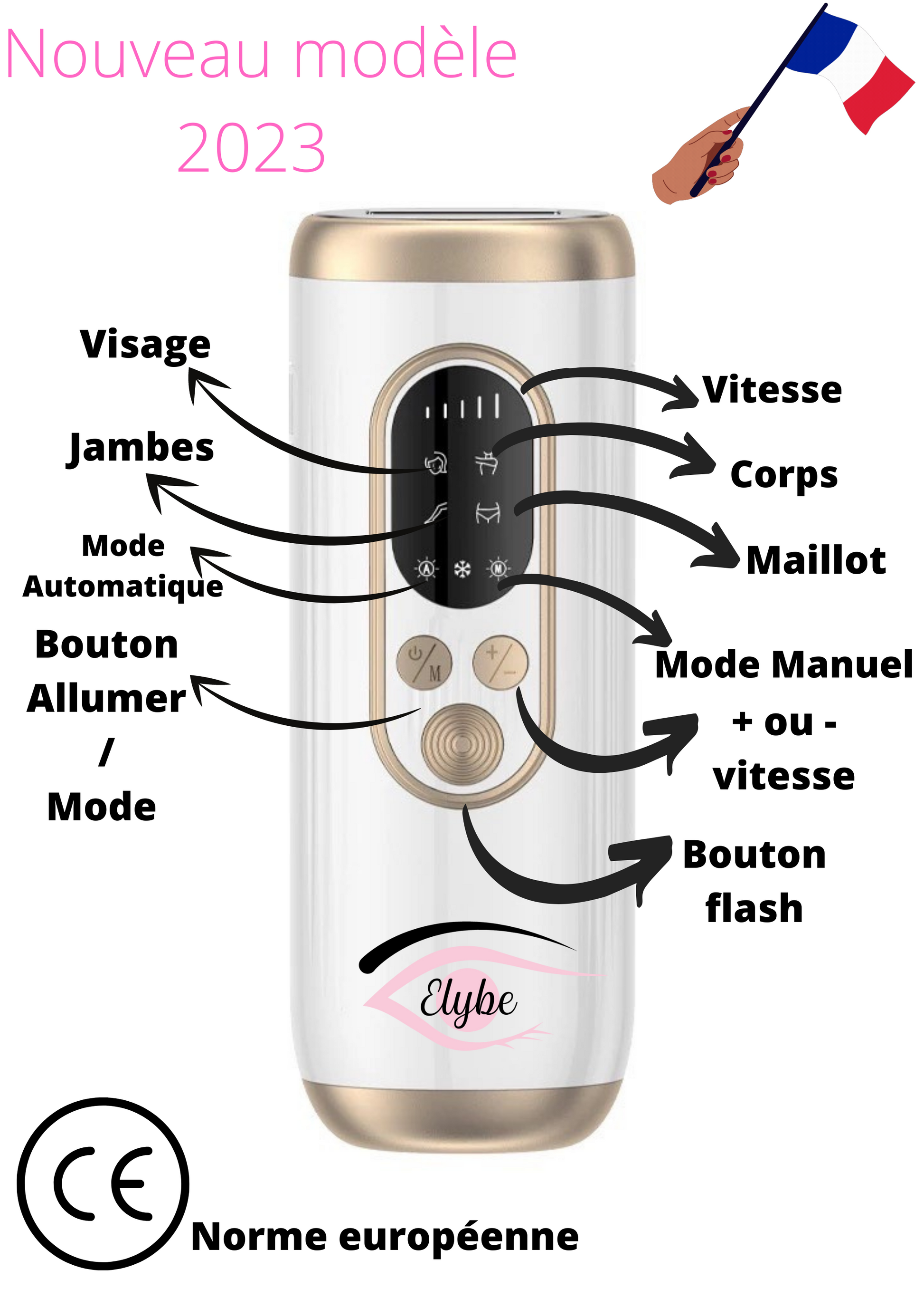 Elybe. Elybe épilateur lumière pulsée avec mode glace ,mode automatique et manuel avec un affichage LCD